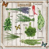 KITCHEN HERBS, Ambiente