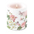 AMELIA medium, Ambiente